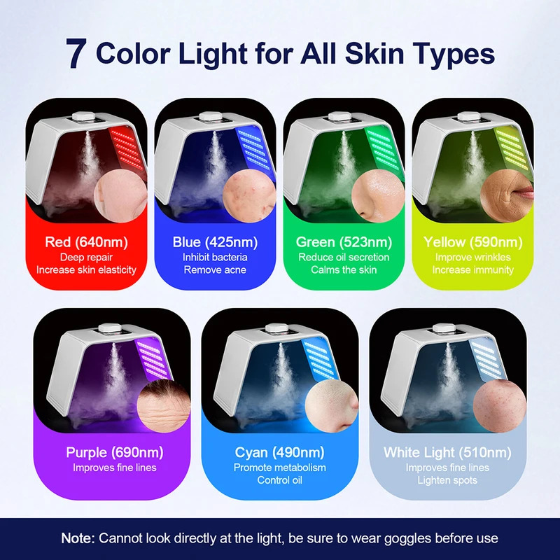 7 ألوان LED الفوتون قناع التجم - مراجعة Face Mask Skincare وسعره